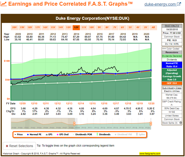 19 of the Best Stocks You've Never Heard Of