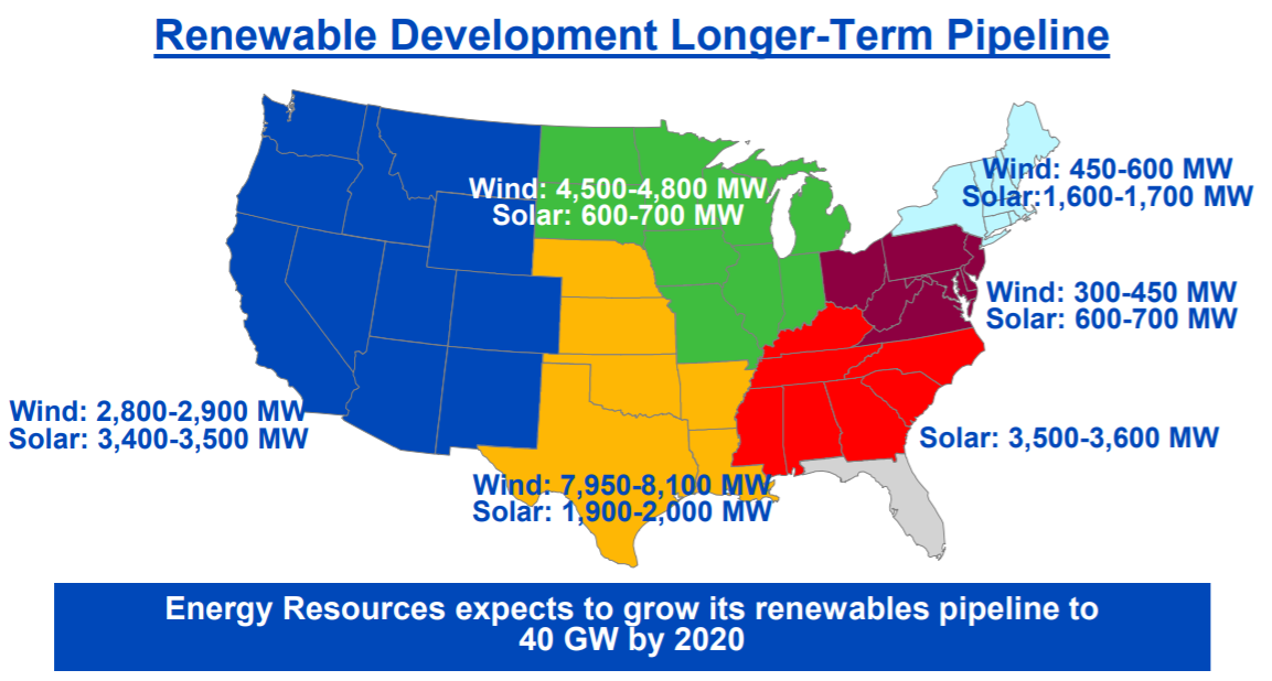 NextEra Energy Partners: Dividend Growth To Continue Despite Canadian ...