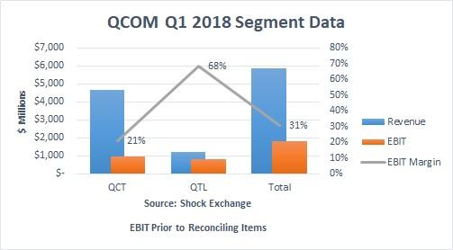 Alluring Stocks: Spotify Technology SA, (NYSE: SPOT), JD.com, Inc., (NASDAQ: JD) Alluring Stocks: Spotify Technology SA, (NYSE: SPOT), JD.com, Inc., (NASDAQ: JD)