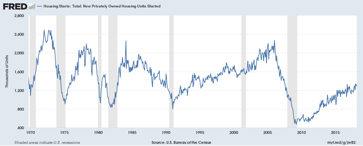 Masonite International Opening The Door To 35% Upside (NYSE:DOOR ...