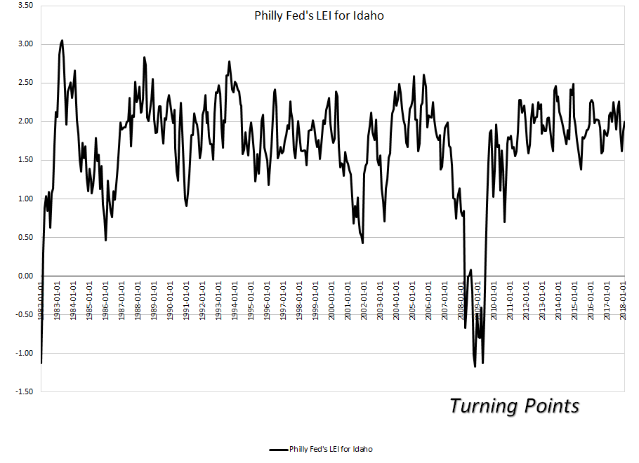 Idaho Power A Great Company, But A Little Miserly With The Dividend