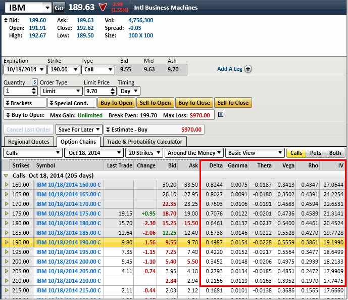 can you view live trading on streetsmart edge can you view live trading on streetsmart edge