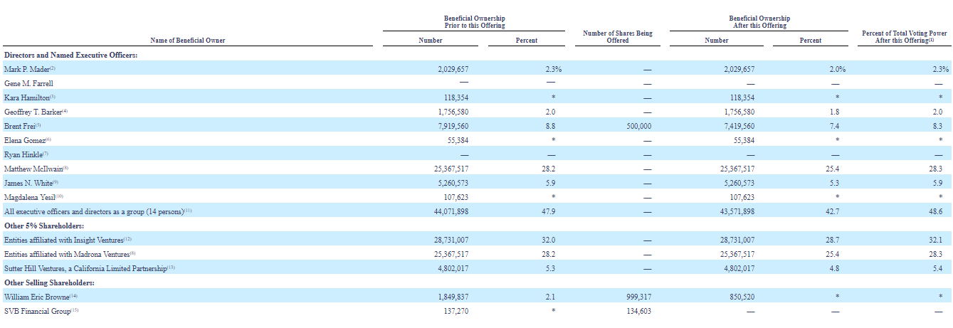 Jp morgan ipo prospectus
