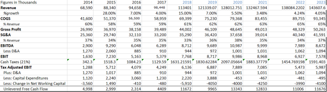 AstroNova Holds An 8% Upside (NASDAQ:ALOT) | Seeking Alpha