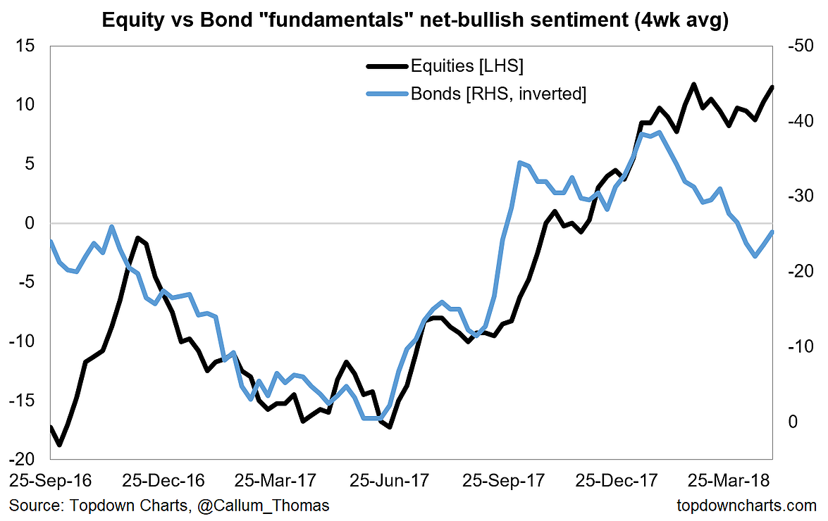 Investors Are Underestimating The Impact Of Quantitative Tightening ...