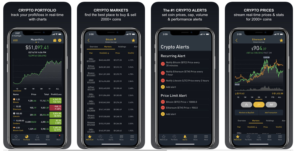 Cryptocurrency real time quotes current news on bitcoin price