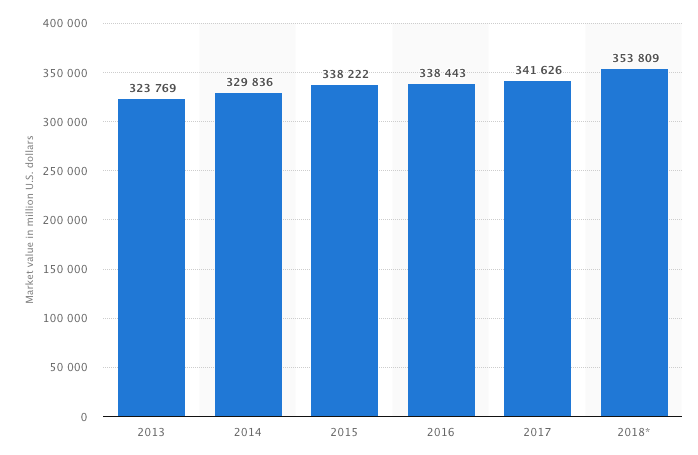 Stock Buyers and Sellers Recap -Tapestry, Inc. (TPR)
