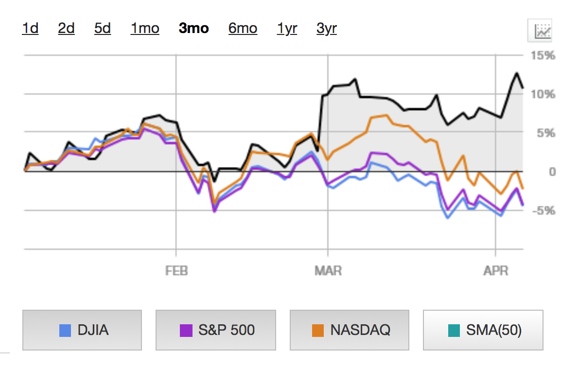 TJX Companies: 20+ Years Of 20+% Dividend Growth - The TJX Companies ...