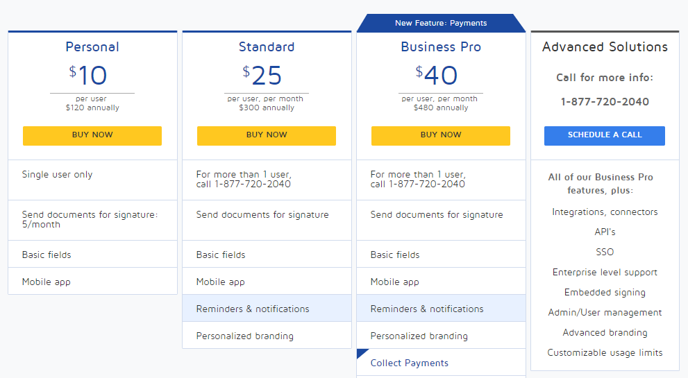 hellosign vs docusign pricing