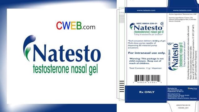 What Will Take For AYTU To Reach $20 A Share - CWEB.Com (NASDAQ:AYTU ...