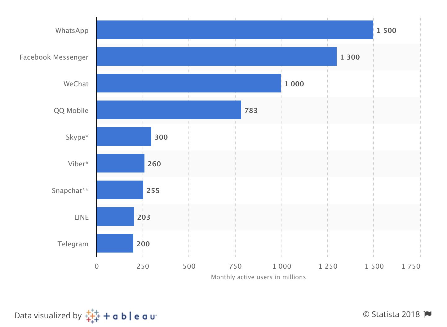 why-facebook-is-poised-to-crush-match-group-nasdaq-mtch-seeking-alpha