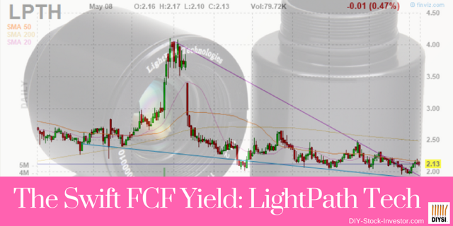 The Swift FCF Yield on LightPath Tech