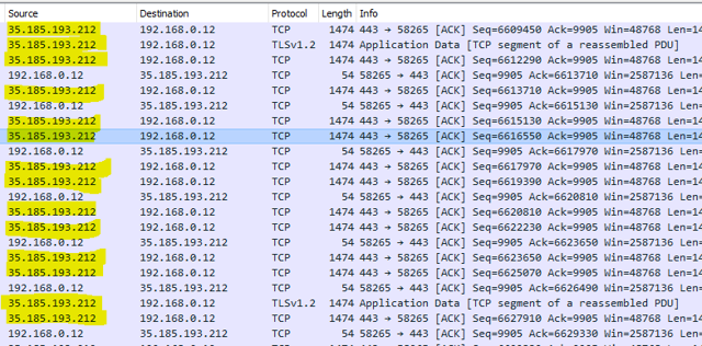 The IP address serving the streamed content, captured via a packet analszer. 