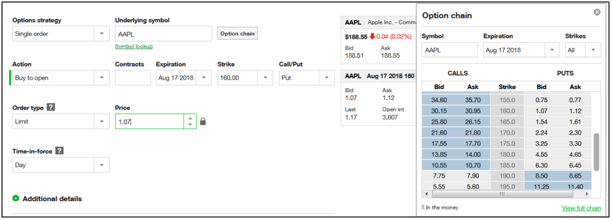 How to Not Lose Money Trading Options