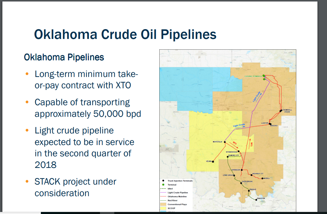 Blueknight Energy Partners First The Pain, Then The Gain (NASDAQBKEP