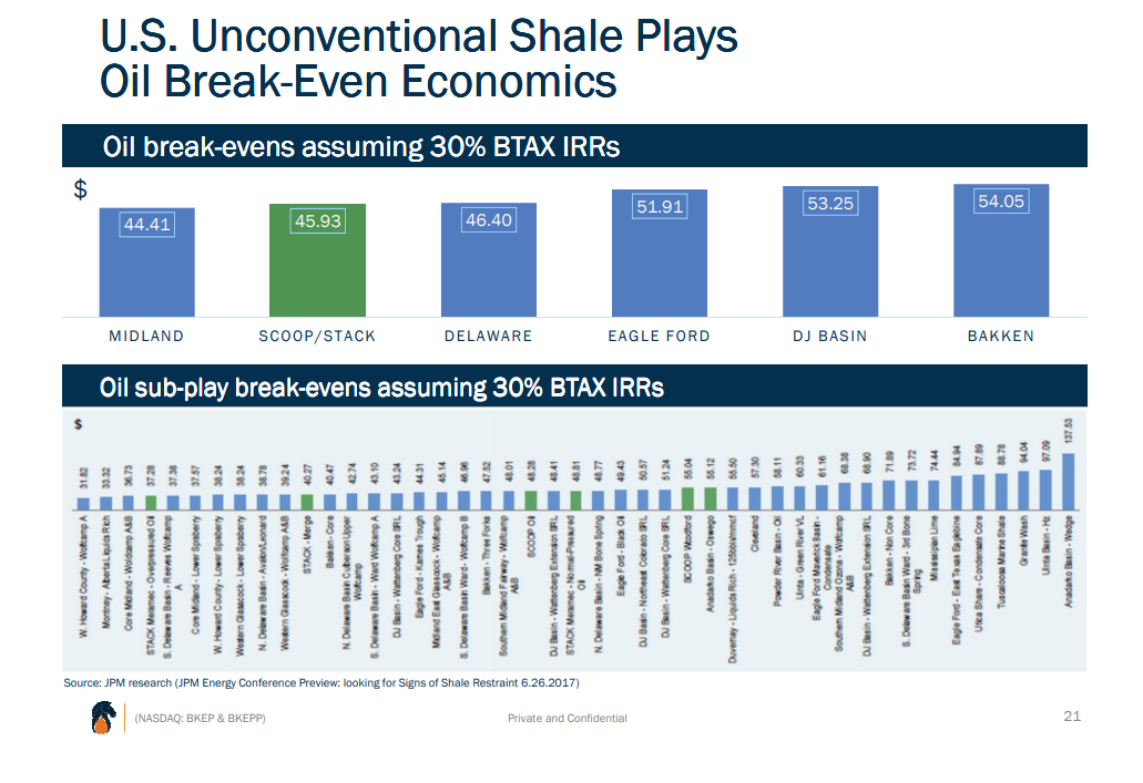 The Best Pipeline Stocks for Retirement Income