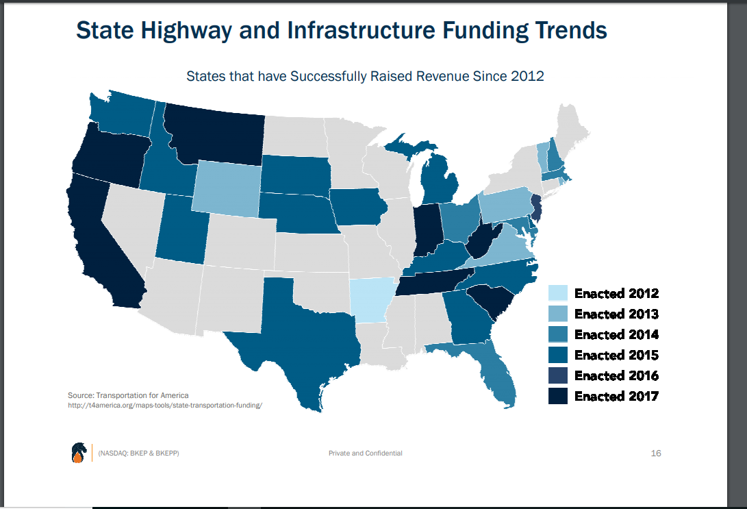 Blueknight Energy Partners First The Pain, Then The Gain (NASDAQBKEP
