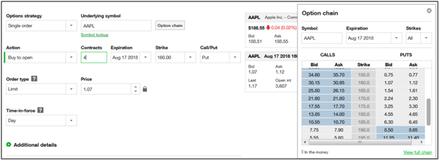 cisTRADING thinkscript thinkorswim INDICATORS TDAmeritrade