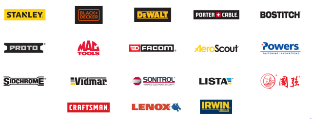 Stanley Black & Decker: 175 Years Of Success (NYSE:SWK) | Seeking Alpha