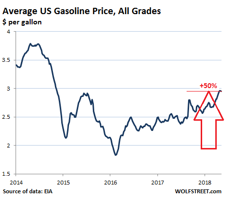 Global oil demand may suffer as crude nears $80, warns IEA