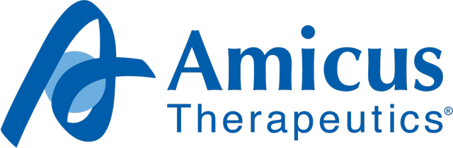 Is Amicus On The Verge Of A Breakout?