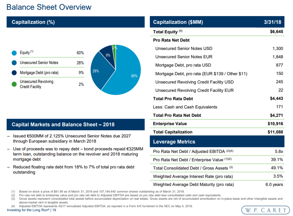 Versus Market Link