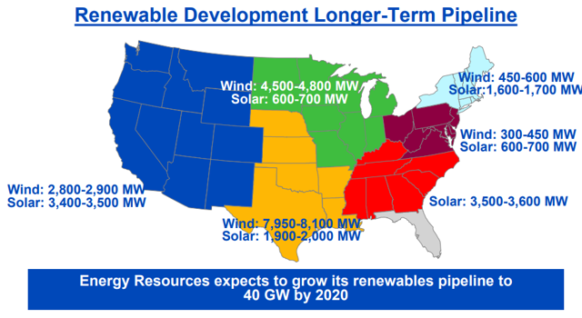 NextEra Energy: 5th Time Is The Charm (NYSE:NEE) | Seeking Alpha