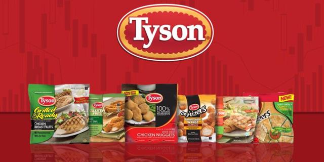 Tyson Foods: Time To Load Up - Tyson Foods, Inc. (NYSE:TSN) | Seeking Alpha