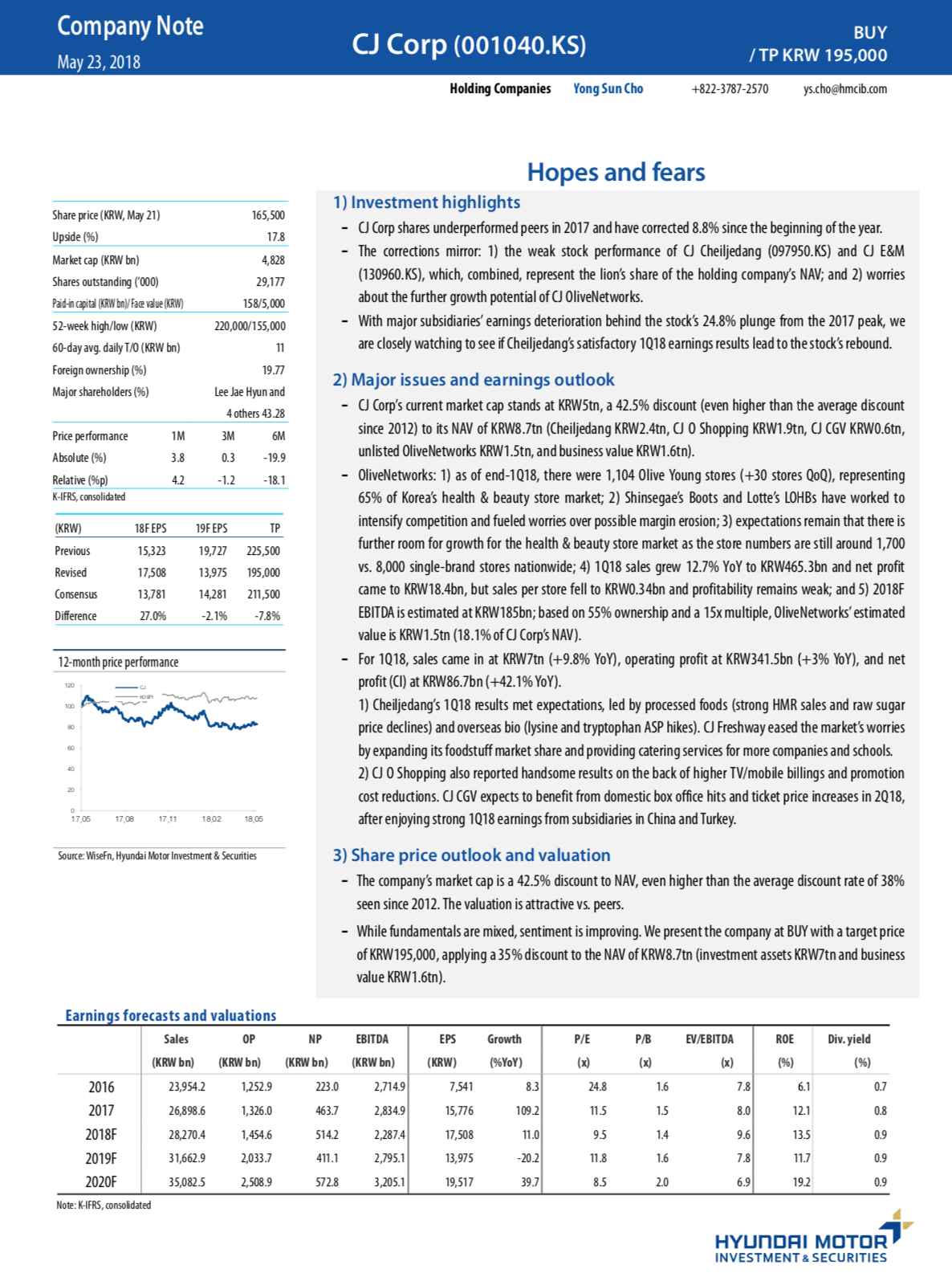 CJ Corp (001040.KS): Hopes And Fears | Seeking Alpha