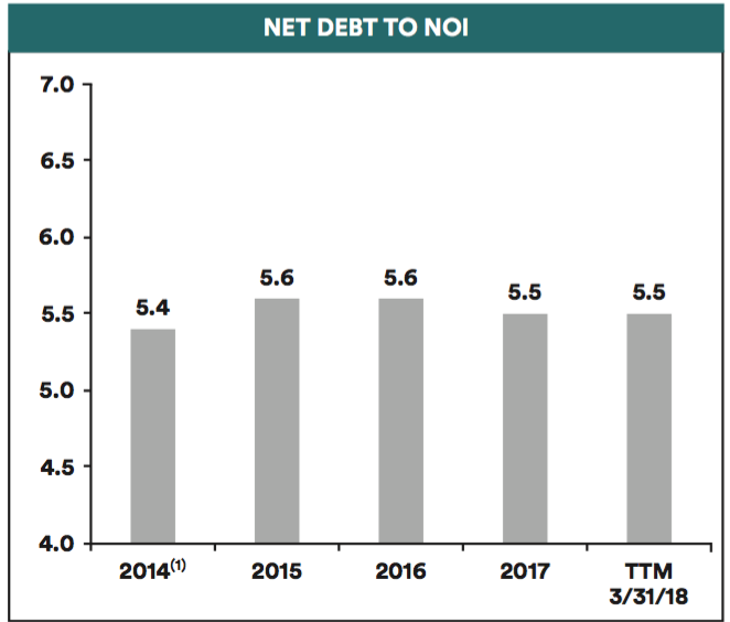 If You Think Your Stock Is Cheap, Then Why Aren't You Buying It Back