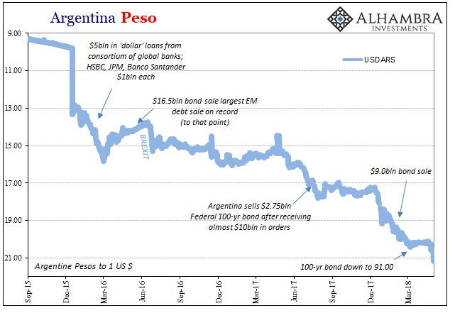 Argentina hikes interest rates to 40%
