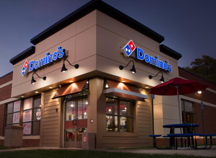 Do You Really Want To Pay 29x For Pizza? - Domino&#039;s Pizza, Inc. (NYSE:DPZ) | Seeking Alpha