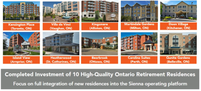 Sienna Senior Living: Retirement Living Portfolio Will Fuel Future ...