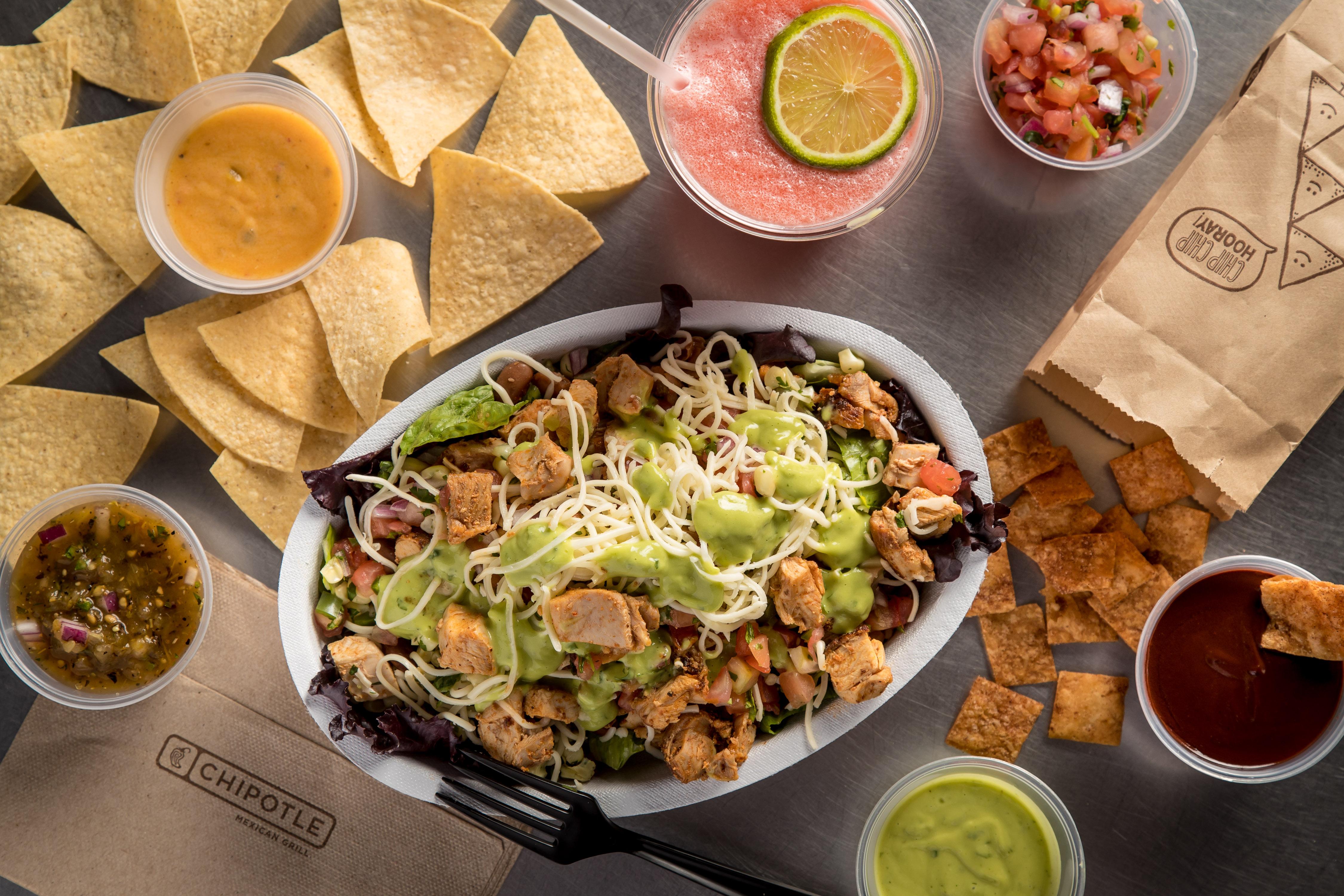 Chipotle: This Turnaround Stock Is Likely Going Much Higher (NYSE:CMG ...