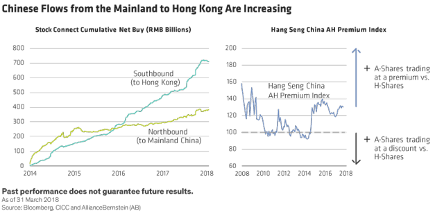 Will China Export Volatility As Equity Markets Open? | Seeking Alpha