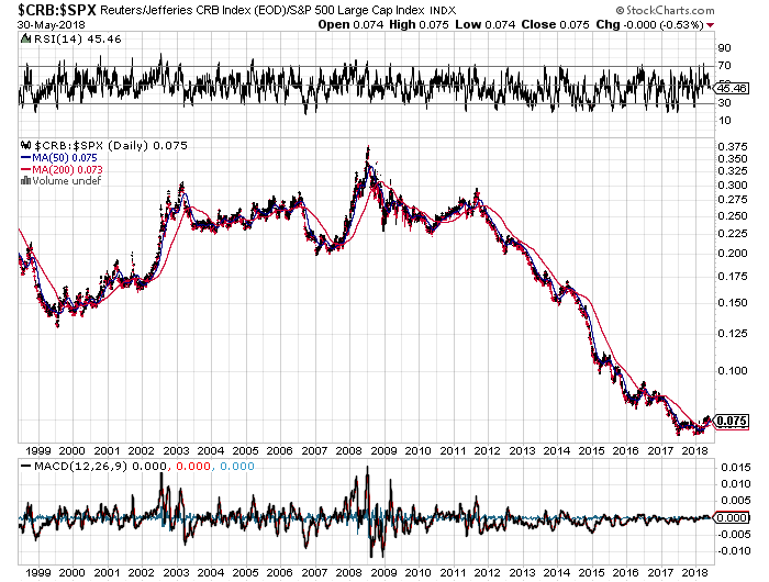 Cleveland-Cliffs: Too Cheap To Ignore Valuation Update (NYSE:CLF ...