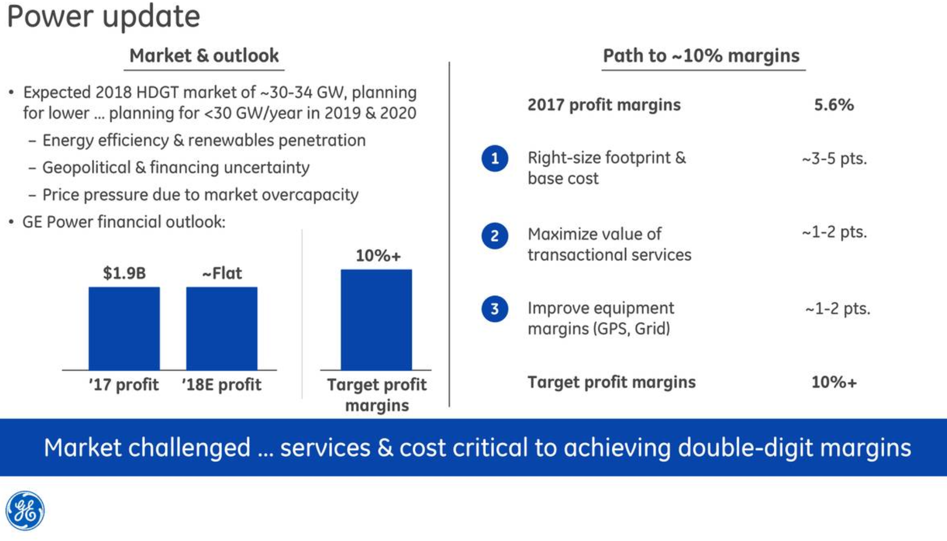 График высоких цен на газ в европе. График высоких цен на газ в европе. График высоких цен на газ в европе. New ks2 english targeted question book: year 4 reading comprehension - book 1 (with answers). Power year.