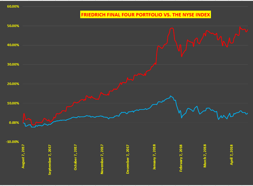 Analyzing The Global X Robotics & AI ETF (NASDAQBOTZ) Seeking Alpha