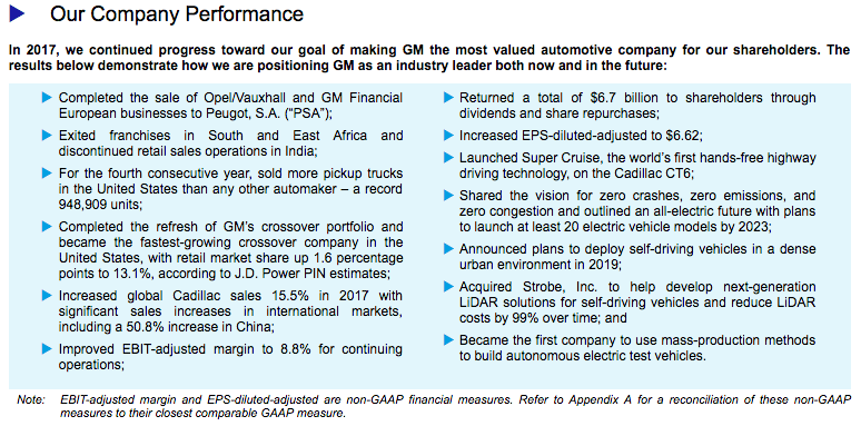 GM's 2018 Proxy Statement: Time To Fix The Flawed Senior ...