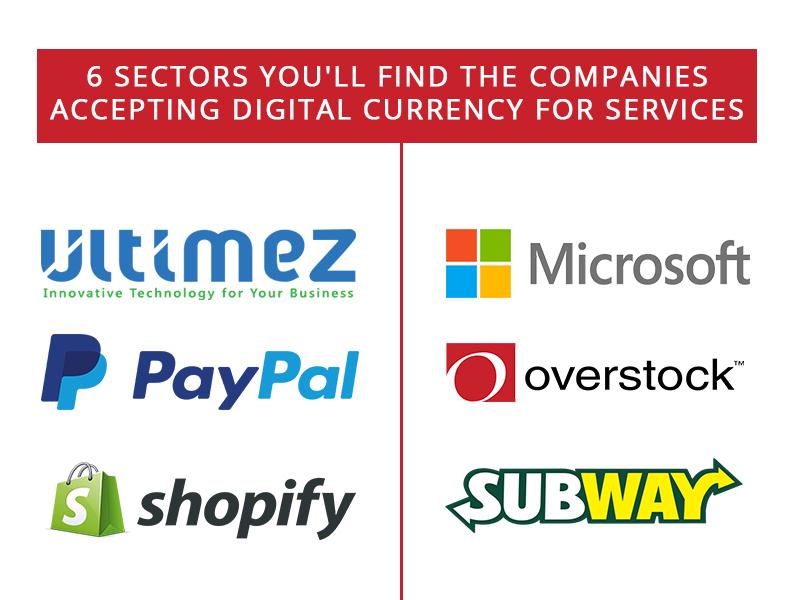 Companies That Are Accepting Digital Currency For Services In Variant