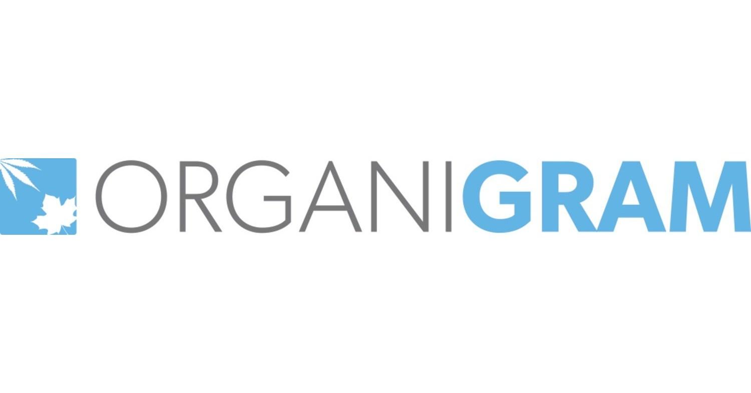 Organigram Holdings Inc.