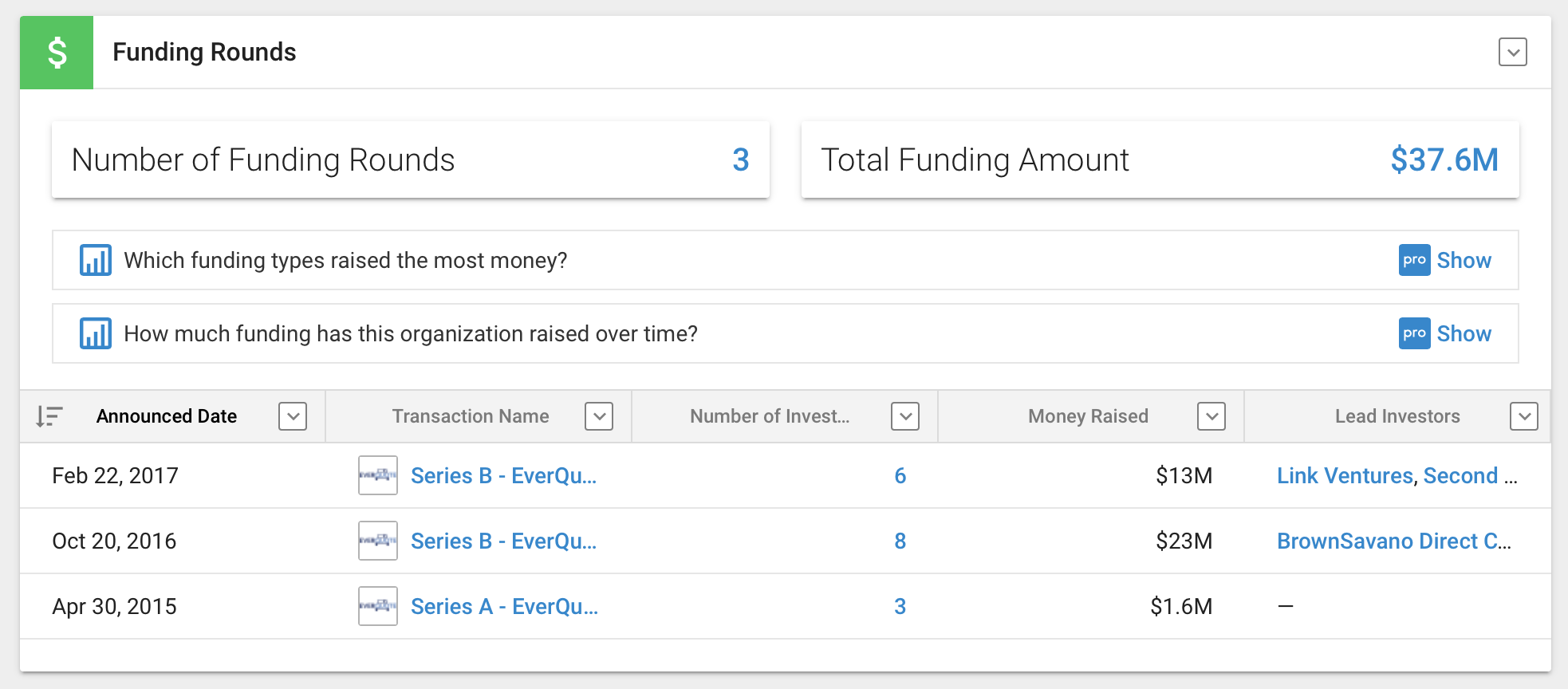 First Look At EverQuote's IPO (NASDAQEVER) Seeking Alpha