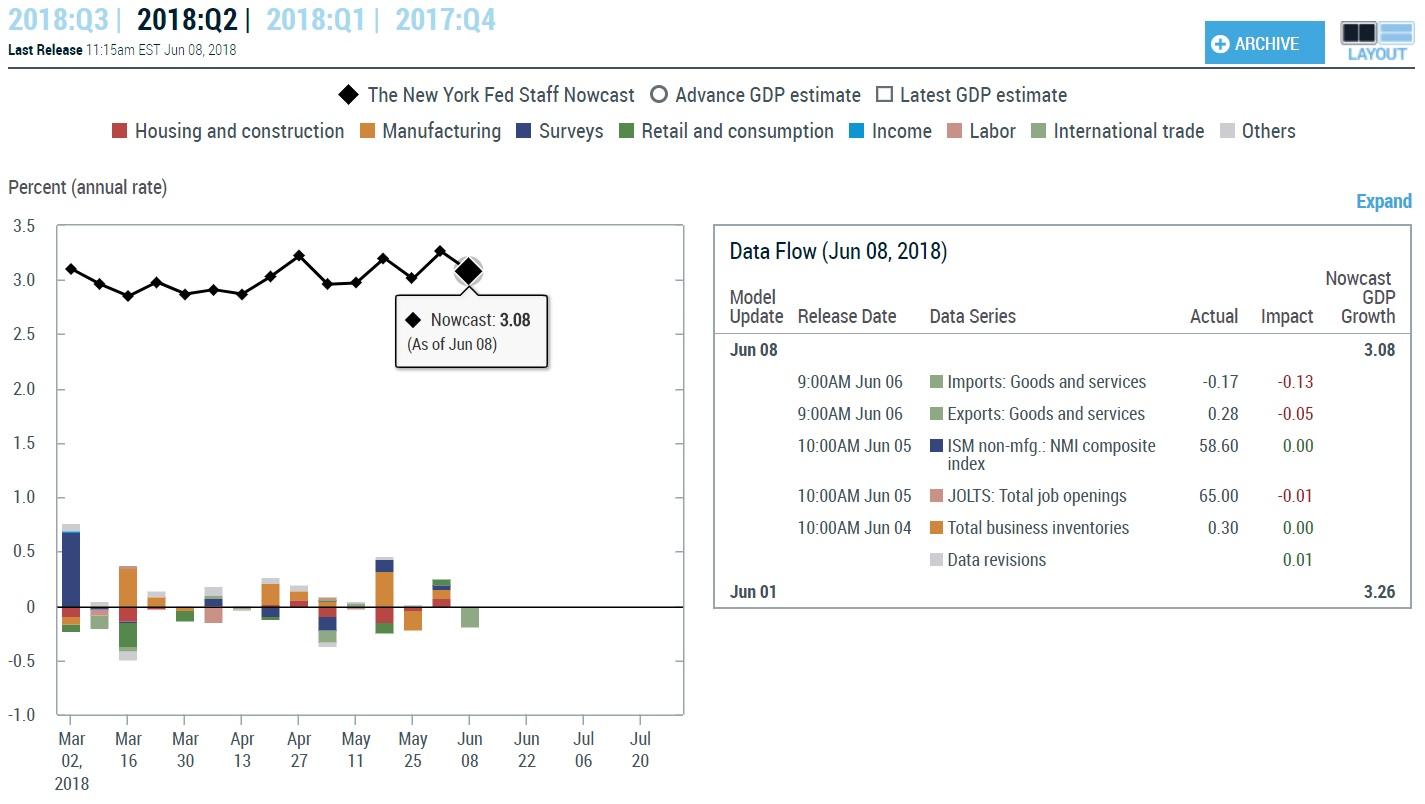 Maxar Technologies Inc. (MAXR): Price and Financial Metrics