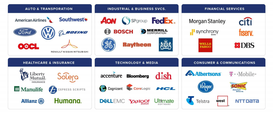 Establishment labs ipo prospectus