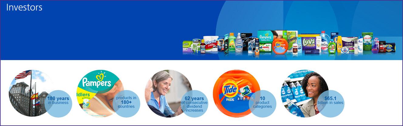 P&G is investing in new categories and product innovation as