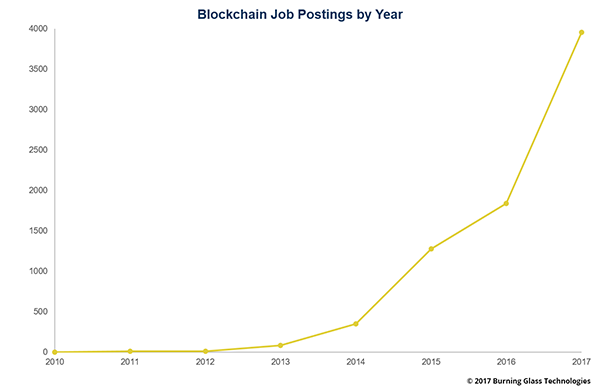 https://static.seekingalpha.com/uploads/2018/6/13/49499619-15289486497264006.png