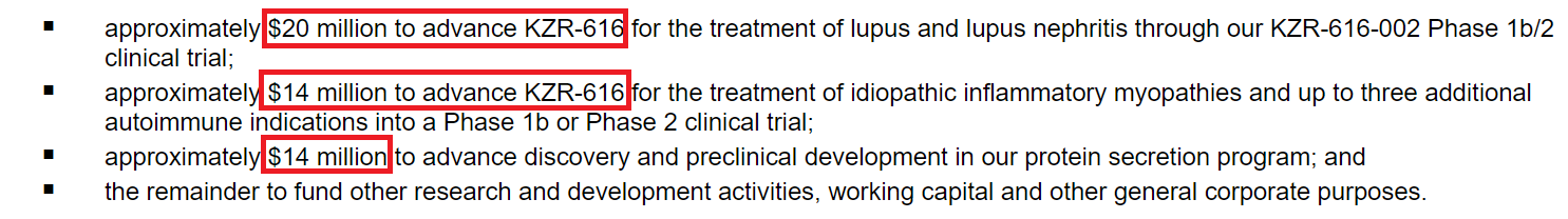 Kezar life sciences ipo