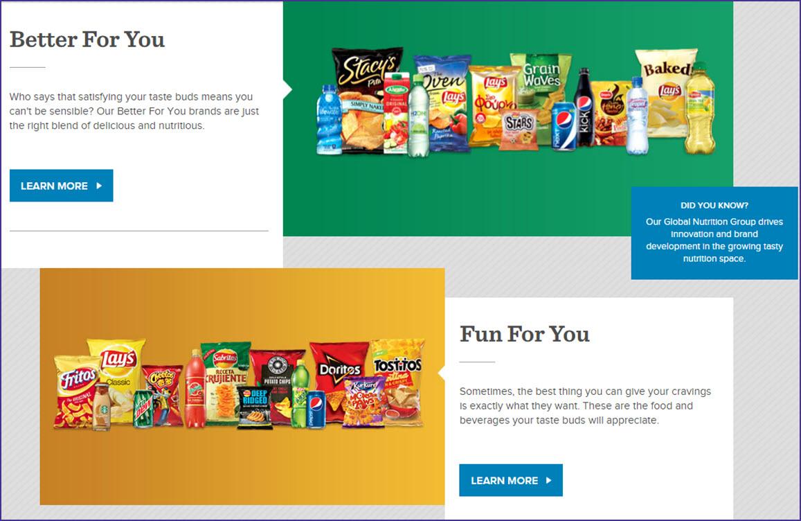 PepsiCo Rare Opportunity To Buy At A Better Valuation Part 6 PepsiCo Inc NASDAQ PEP 