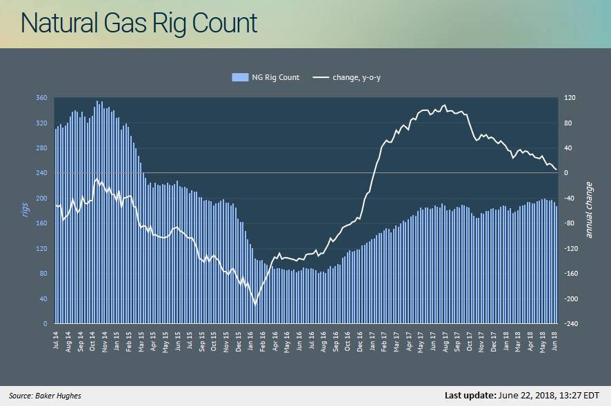 Energy Recap: New OPEC Deal Set To Increase Oil Production (NYSEARCA ...