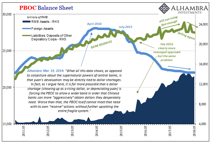 Further Early Confirmation On PBOC Intentions | Seeking Alpha